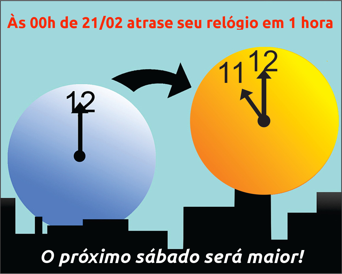 Horário de verão 2015 16