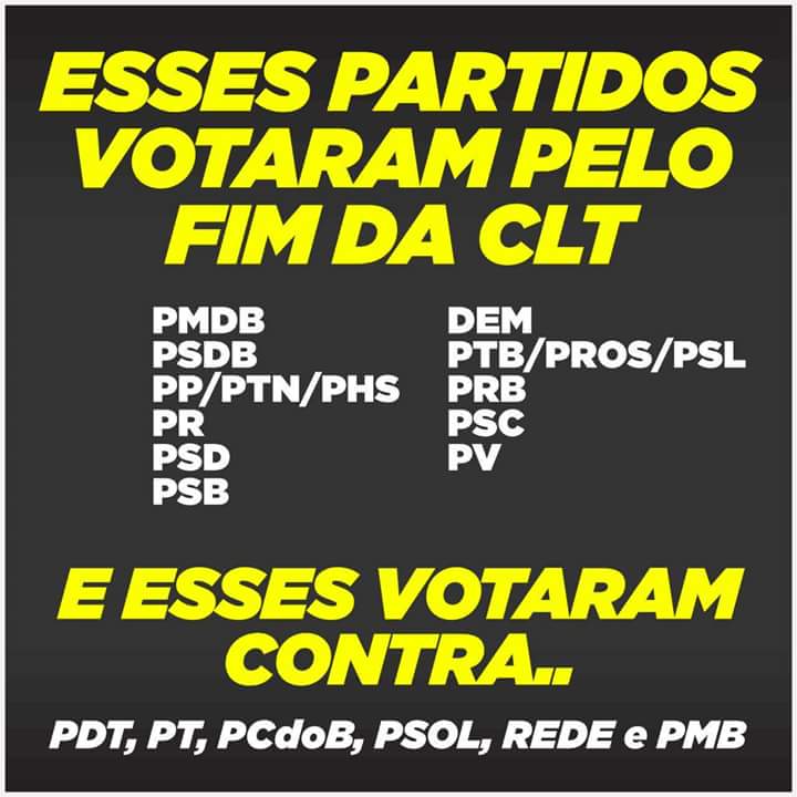 Votaram contra os trabalhadores
