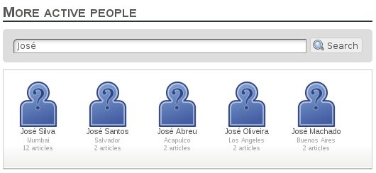 More active people search results with example