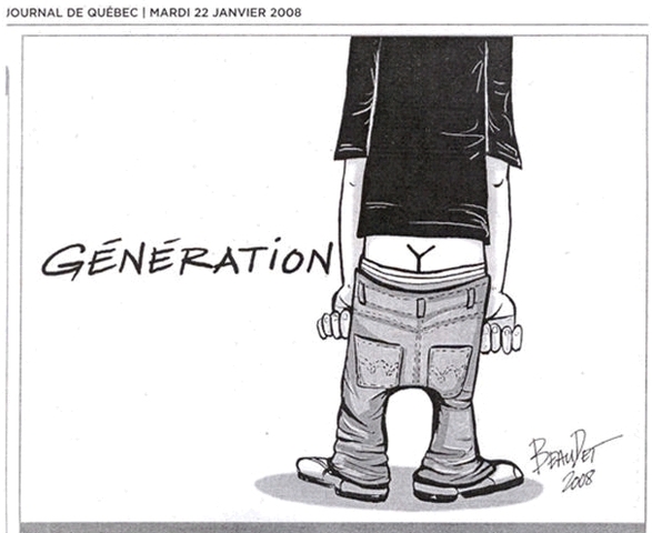 Generation y display