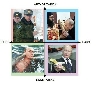 Putinpracadagosto display